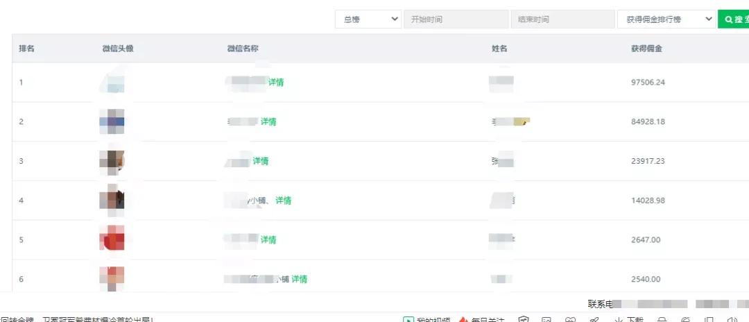 微信卖什么东西利润大（微信分销平台做什么生意）(1)