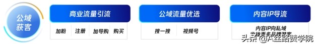 微信卖童装如何推广自己（四步轻松搞定童装行业微信生态运营）(2)