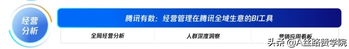 微信卖童装如何推广自己（四步轻松搞定童装行业微信生态运营）(5)