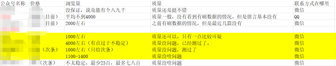 微信卖茶叶成功案例分享（茶叶的盈利模式可行性分析）(6)
