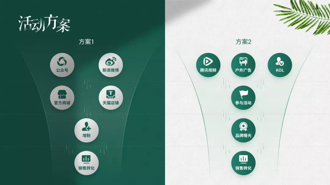微信图标素材库（免费的设计图标素材网站）(4)
