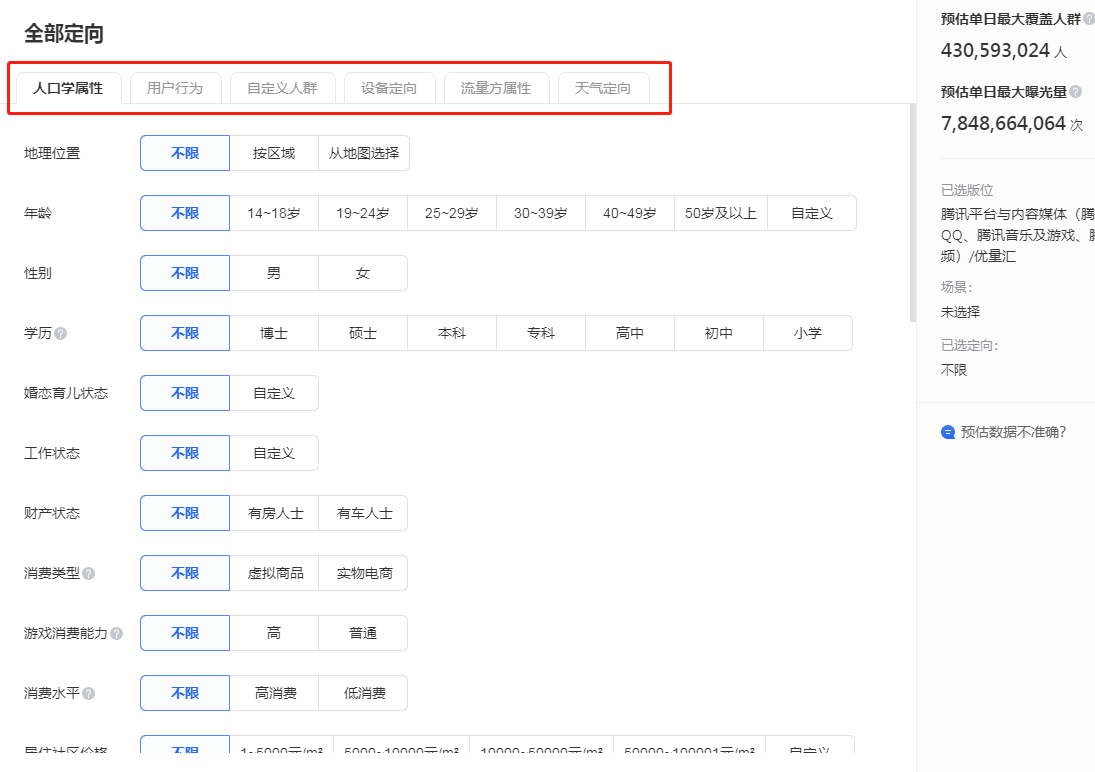 微信广告投放费用一般多少（微信广告投放价格表）(1)