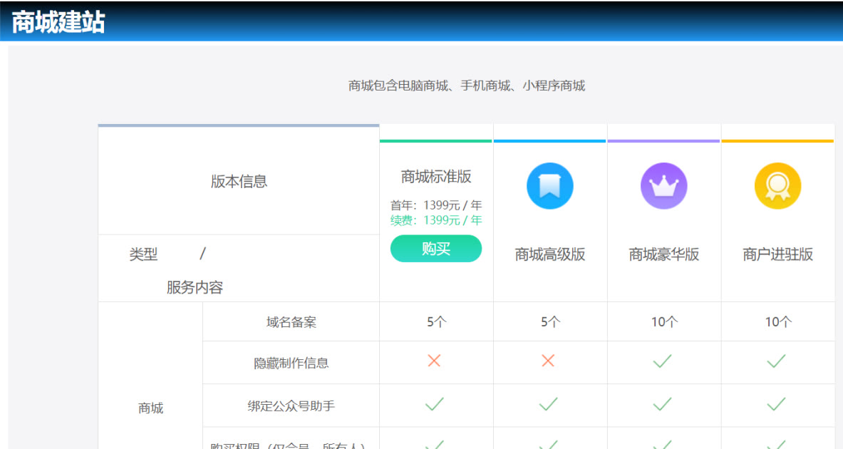 微信怎么制作小程序卖东西（微信小程序怎样做自己的店铺）(4)