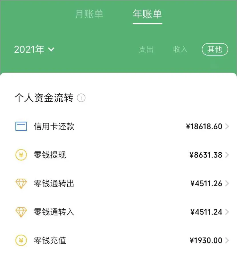 微信怎样看一年支付的账单（微信也可以查年账单了）(6)