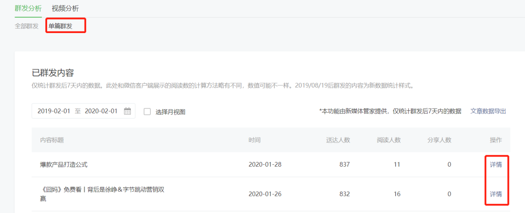 微信推广数据分析怎么做（微信公众号后台数据分析有什么用）(10)