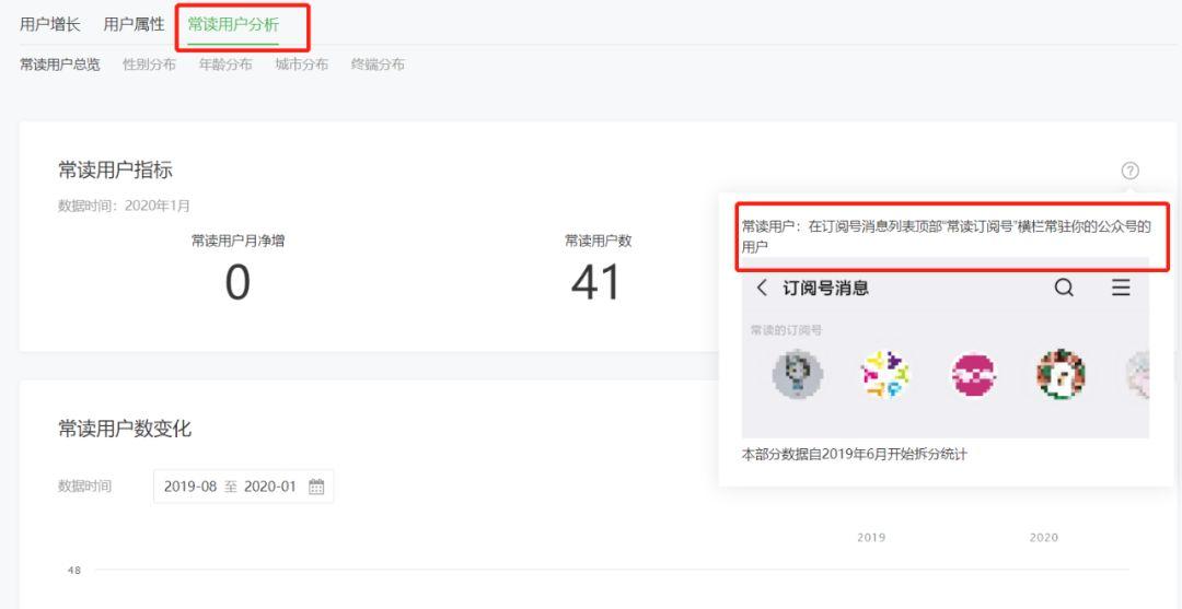 微信推广数据分析怎么做（微信公众号后台数据分析有什么用）(15)