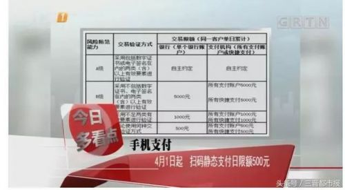 微信支付超限额怎么办（微信支付限额的调整方式）(1)