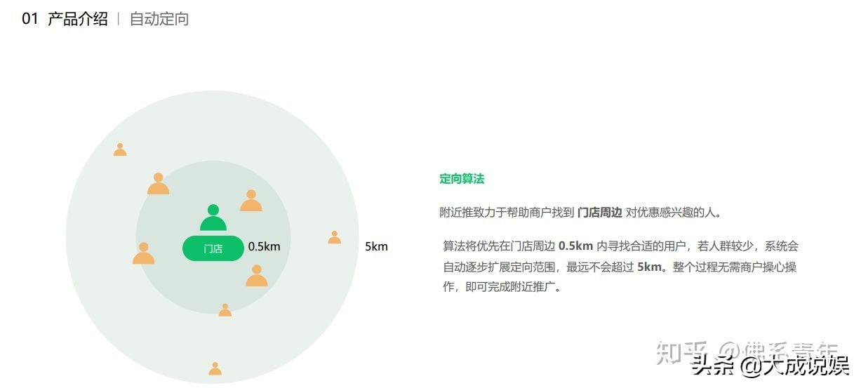 微信朋友圈广告价格（微信朋友圈的付费推广怎么样）(9)