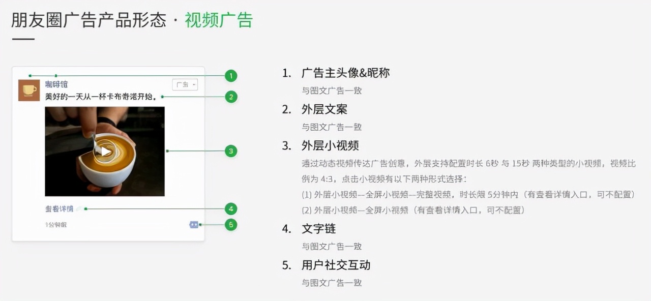 微信朋友圈广告案例分析（微信朋友圈投放广告的效果）(3)
