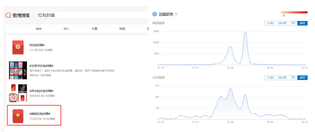 微信红包有什么玩法（微信红包新玩法怎么玩）(3)