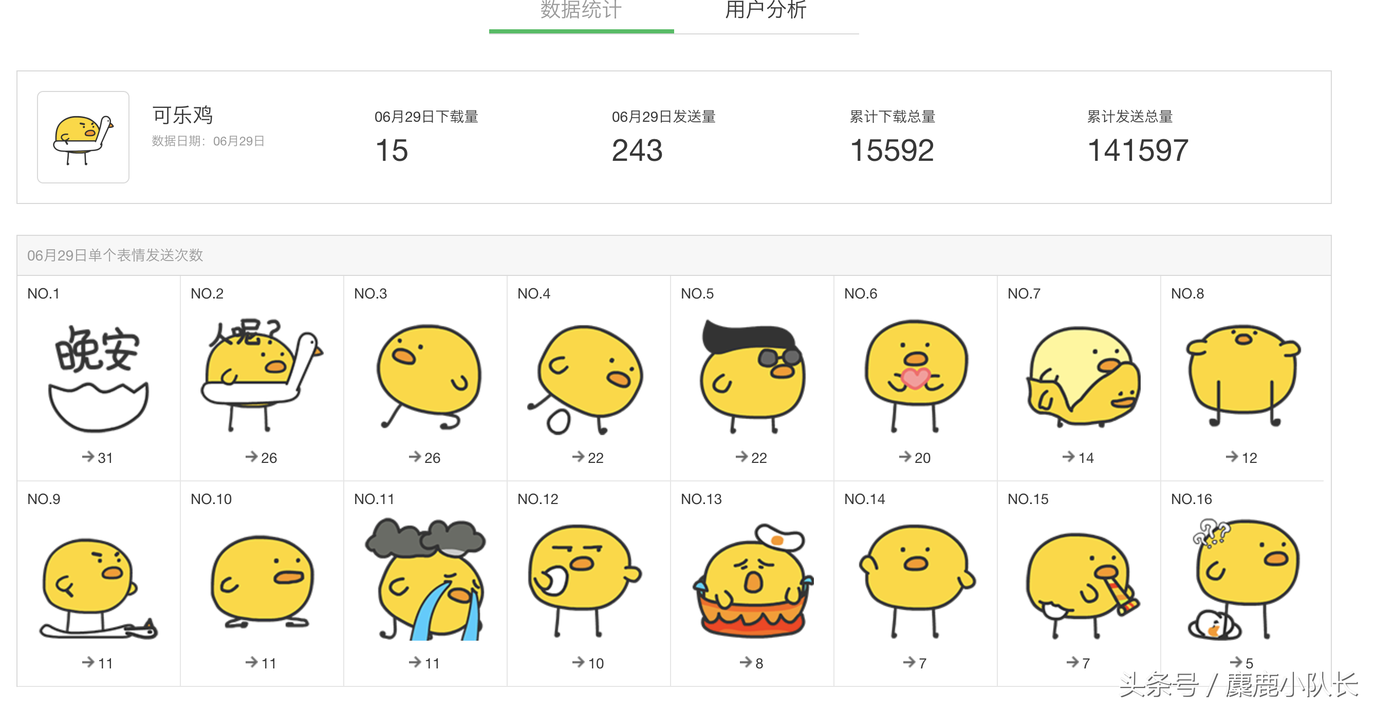 微信表情投稿给多少钱（如何制作微信表情包并上传并收费）(7)