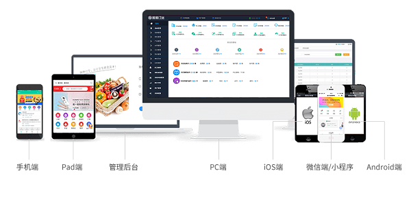 微信订货平台怎么弄（免费微信小程序订货平台）(3)