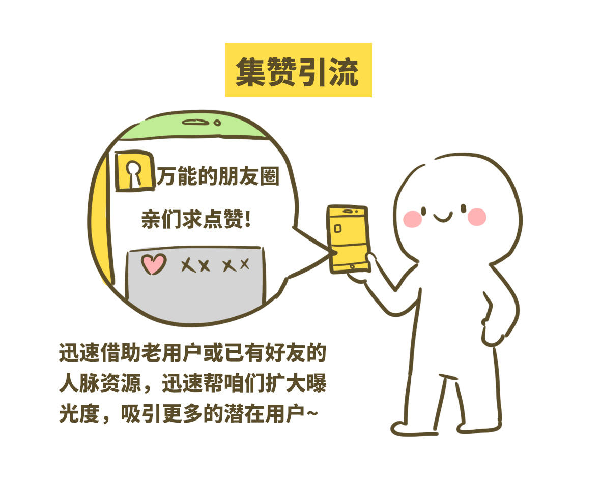 微信集赞活动文案范文（朋友圈集赞引流经典案例）(1)