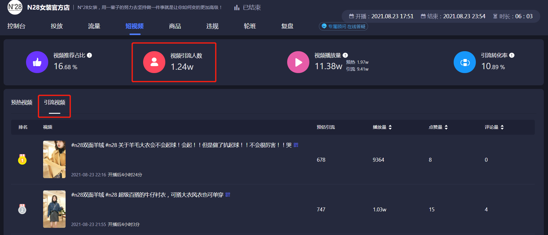 怎么分析自己抖音数据（抖音直播间考核五大数据）(3)