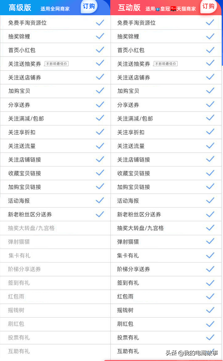 怎么增加淘宝粉丝数量（淘宝店铺怎么才能尽快涨粉）(4)