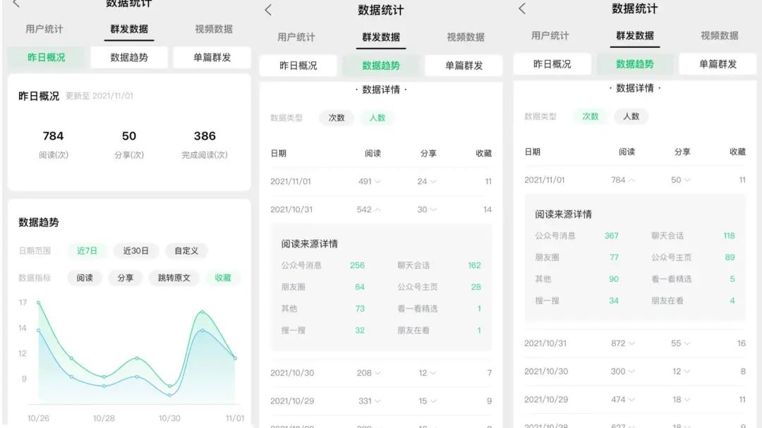 手机编辑微信公众平台（公众号运营者必备的高效APP）(8)