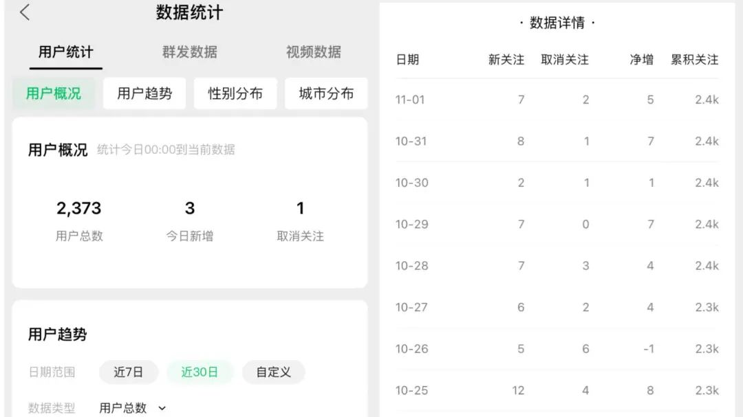 手机编辑微信公众平台（公众号运营者必备的高效APP）(7)