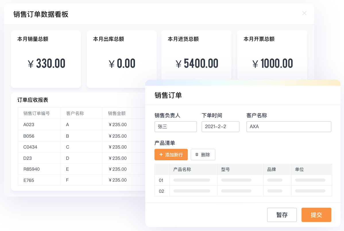批发生意做大做强经营之道（批发零售行业如何获取最大收益）(3)