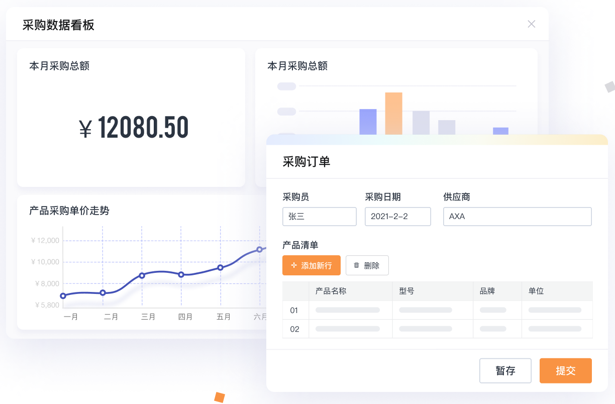 批发生意做大做强经营之道（批发零售行业如何获取最大收益）(2)