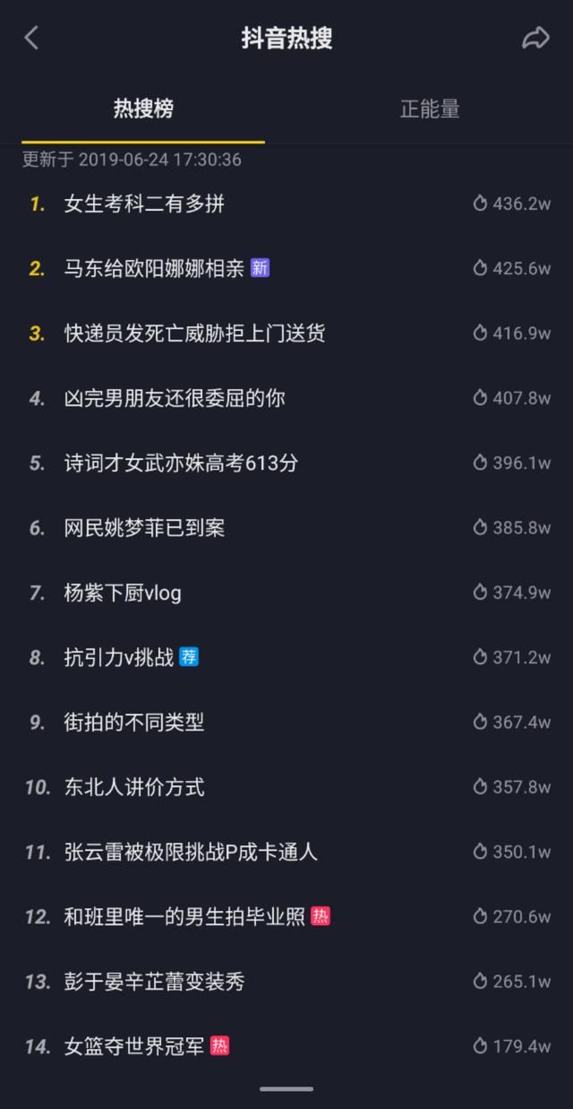 抖音上热门有什么用（怎么才能在抖音上热搜）